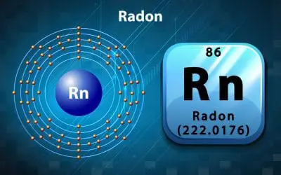 The Dangers of Radon in the Home